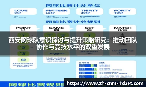 西安网球队意识探讨与提升策略研究：推动团队协作与竞技水平的双重发展